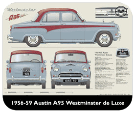 Austin A95 Westminster 1956-59 Place Mat, Small